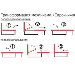 Диван угловой Алиса Bahama GREEN без подлокотников в Тавде - tavda.mebel24.online | фото 4