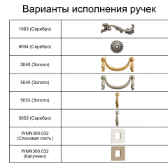 Комод (узкий) Тиффани Premium слоновая кость/золото (ТФКМ-2(П) в Тавде - tavda.mebel24.online | фото 2