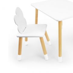 Комплект детской мебели стол и два стула Облачко (Белый/Белый/Береза) в Тавде - tavda.mebel24.online | фото 2
