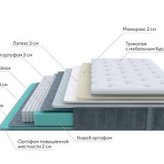 PROxSON Матрас Glory Soft (Трикотаж Prestige Steel) 120x210 в Тавде - tavda.mebel24.online | фото 6