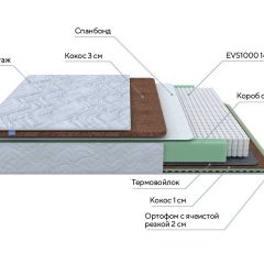 PROxSON Матрас Green Duo M/F (Tricotage Dream) 140x195 в Тавде - tavda.mebel24.online | фото 7