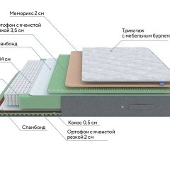 PROxSON Матрас Lux Duo M/S (Non-Stress) 120x195 в Тавде - tavda.mebel24.online | фото 10