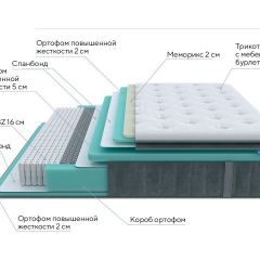 PROxSON Матрас Paradise Medium (Трикотаж Prestige Steel) 120x195 в Тавде - tavda.mebel24.online | фото 7