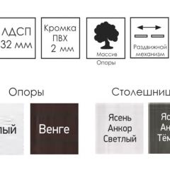 Стол раскладной Ялта-2 (опоры массив цилиндрический) в Тавде - tavda.mebel24.online | фото 5