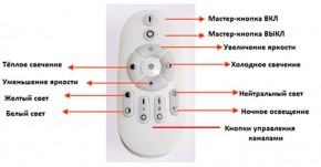 Подвесной светильник Favourite Hexagon 2103-14P в Тавде - tavda.mebel24.online | фото 3