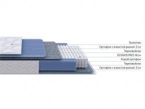 PROxSON Матрас Active M (Ткань Трикотаж Эко) 200x190 в Тавде - tavda.mebel24.online | фото 2