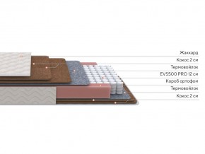 PROxSON Матрас Base F (Ткань Синтетический жаккард) 120x200 в Тавде - tavda.mebel24.online | фото 2