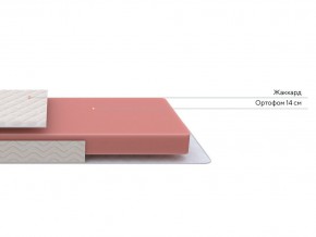 PROxSON Матрас Base Flex S (Ткань Жаккард Twist) 120x200 в Тавде - tavda.mebel24.online | фото 2