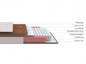 PROxSON Матрас Base M Roll (Ткань Синтетический жаккард) 120x200 в Тавде - tavda.mebel24.online | фото 2