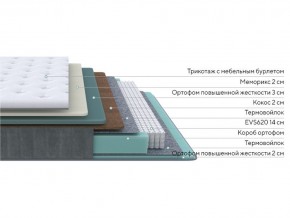 PROxSON Матрас Glory Firm (Трикотаж Prestige Steel) 90x200 в Тавде - tavda.mebel24.online | фото 1