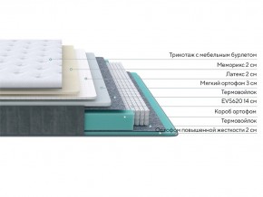 PROxSON Матрас Glory Soft (Трикотаж Prestige Latte) 180x210 в Тавде - tavda.mebel24.online | фото 2