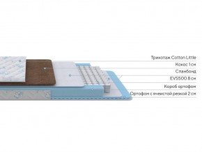 PROxSON Матрас Медвежонок (Cotton Little PROSON) 80x170 в Тавде - tavda.mebel24.online | фото 2