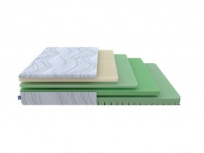PROxSON Матрас Motion Memo Flex S (Motion Dream) 90x190 в Тавде - tavda.mebel24.online | фото 1