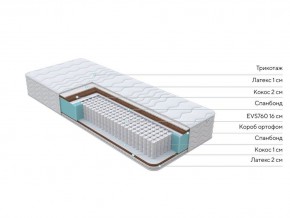 PROxSON Матрас Orto Feel (Multiwave) 90x195 в Тавде - tavda.mebel24.online | фото 2