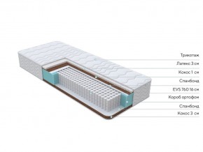 PROxSON Матрас Orto Medic (Multiwave) 90x200 в Тавде - tavda.mebel24.online | фото 2