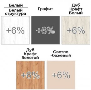 Шкаф-купе ХИТ 22-18-222 (620) в Тавде - tavda.mebel24.online | фото 5