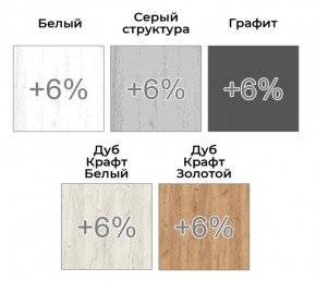 Шкаф-купе ХИТ 22-20-555 (620) в Тавде - tavda.mebel24.online | фото 5